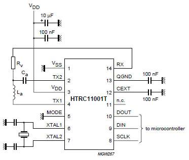 NXP Semiconductors HTRC101T